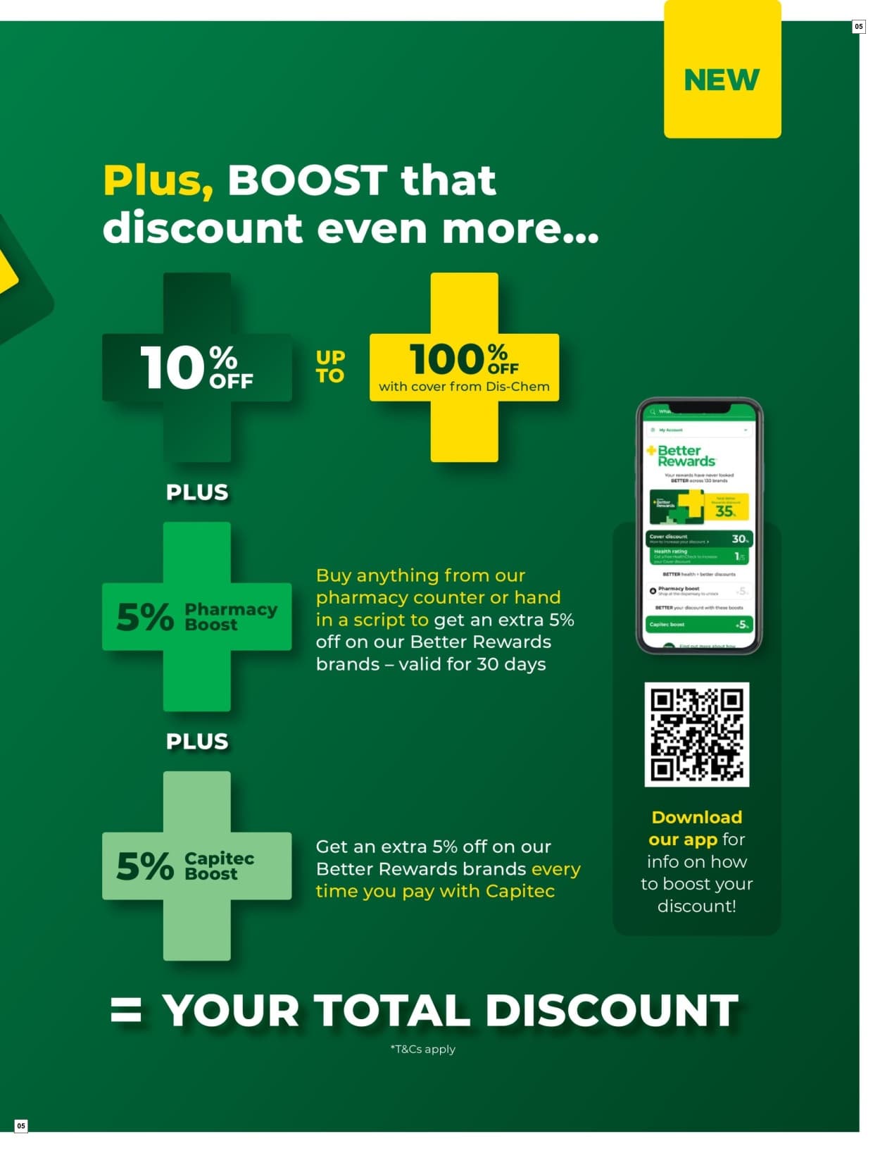 Baby City Specials 01 Mar - 31 Mar - Page 5