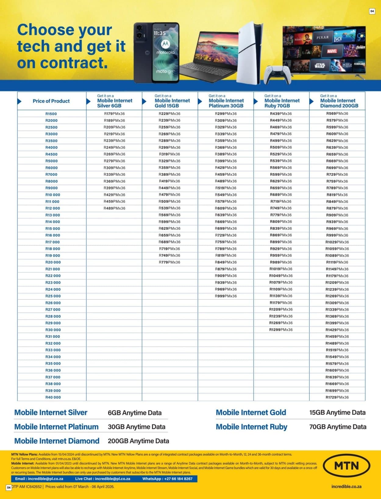 Incredible Connection Specials 07 Mar - 06 Apr - Page 4