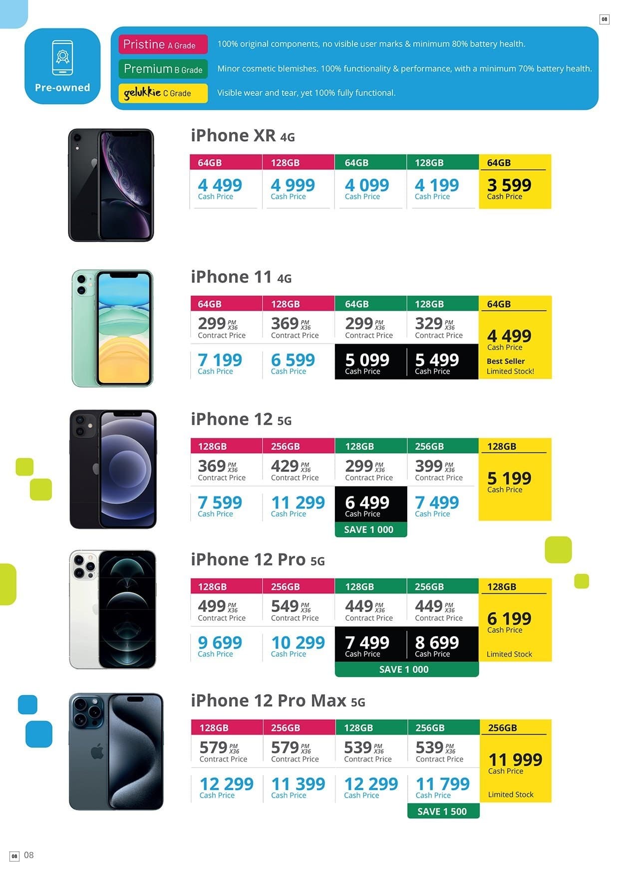 Cellucity March Business 2026 - Page 8