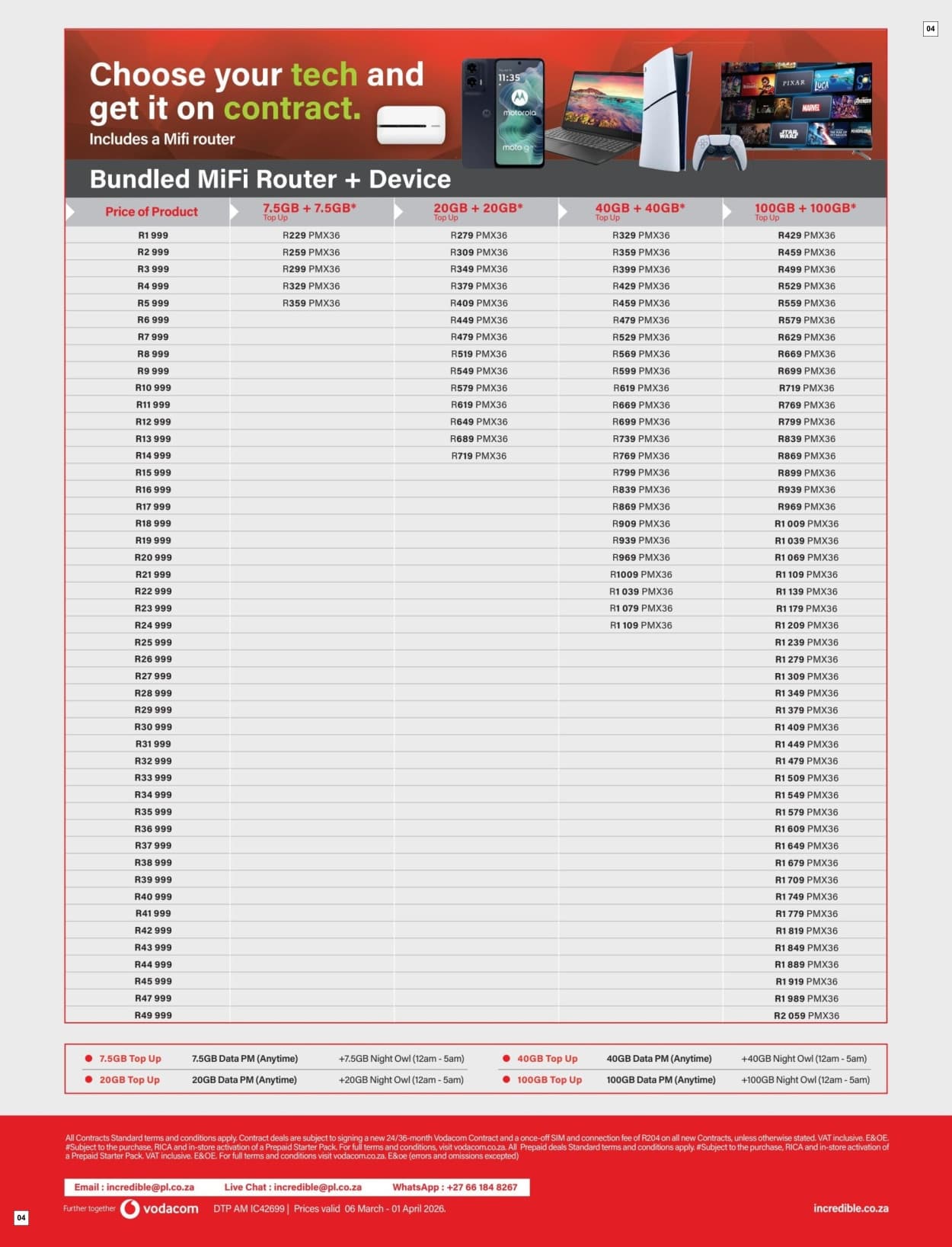 Incredible Connection Specials 06 Mar - 01 Apr - Page 4
