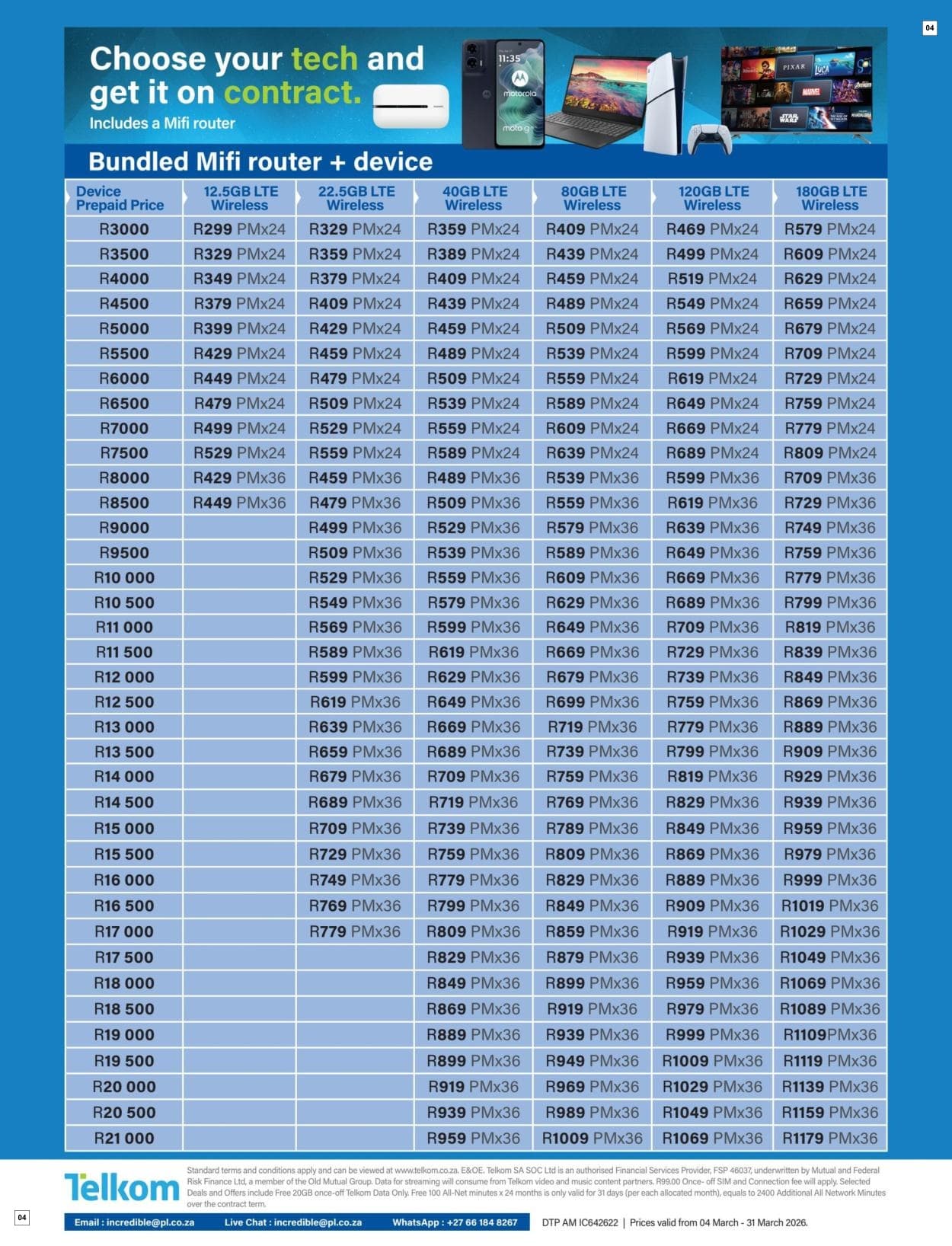 Incredible Connection Specials 04 Mar - 31 Mar - Page 4