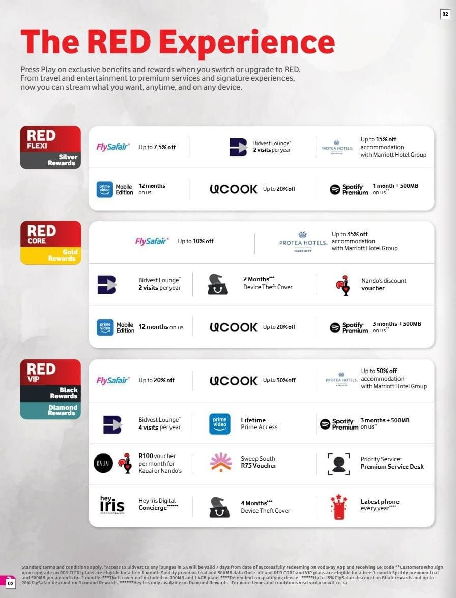 Vodacom Specials 06 Mar - 01 Apr - Page 2