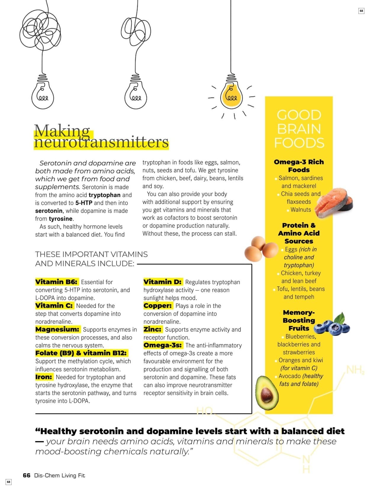 Dis-chem Catalogue - Page 68