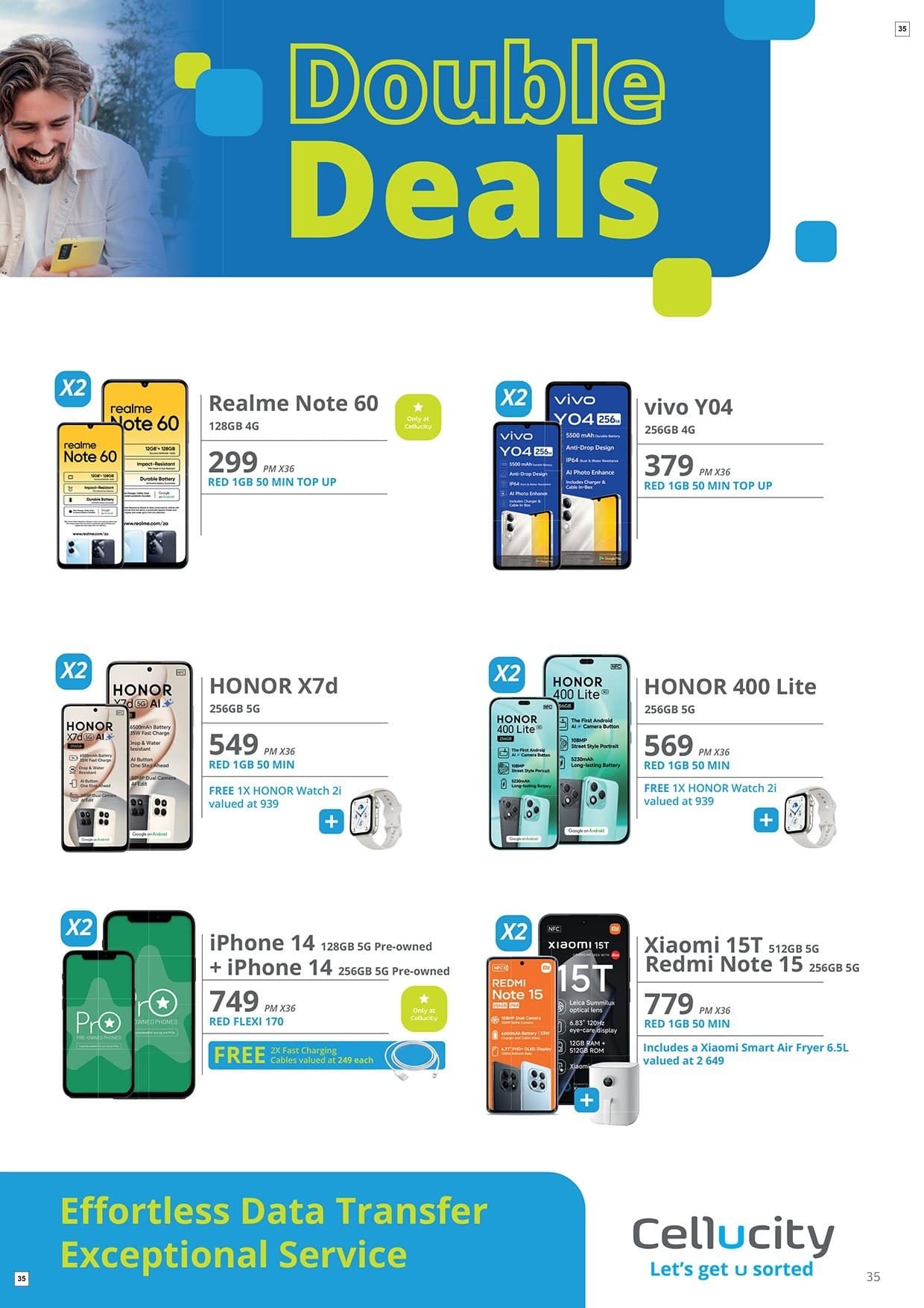 Cellucity April Business 2026 - Page 35