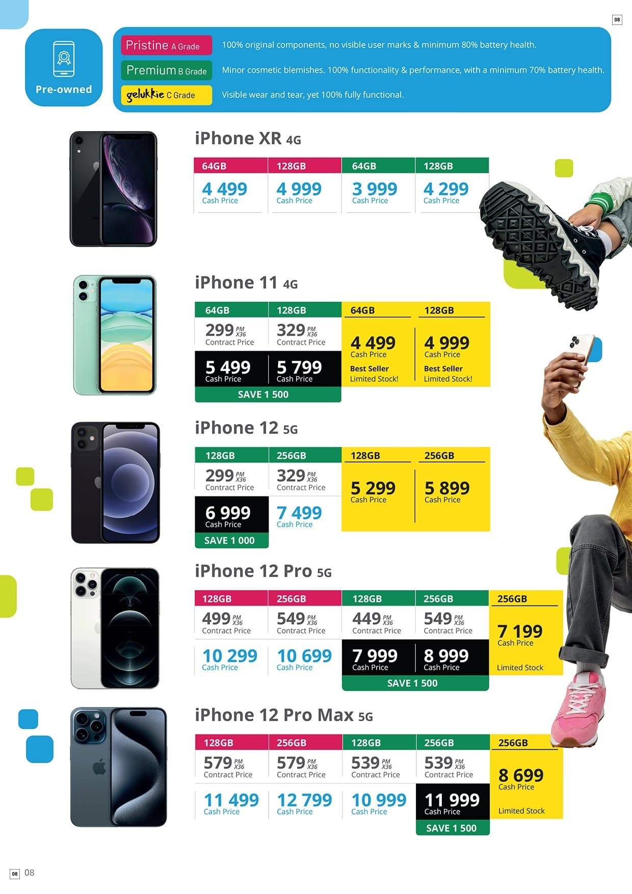 Cellucity April Business 2026 - Page 8